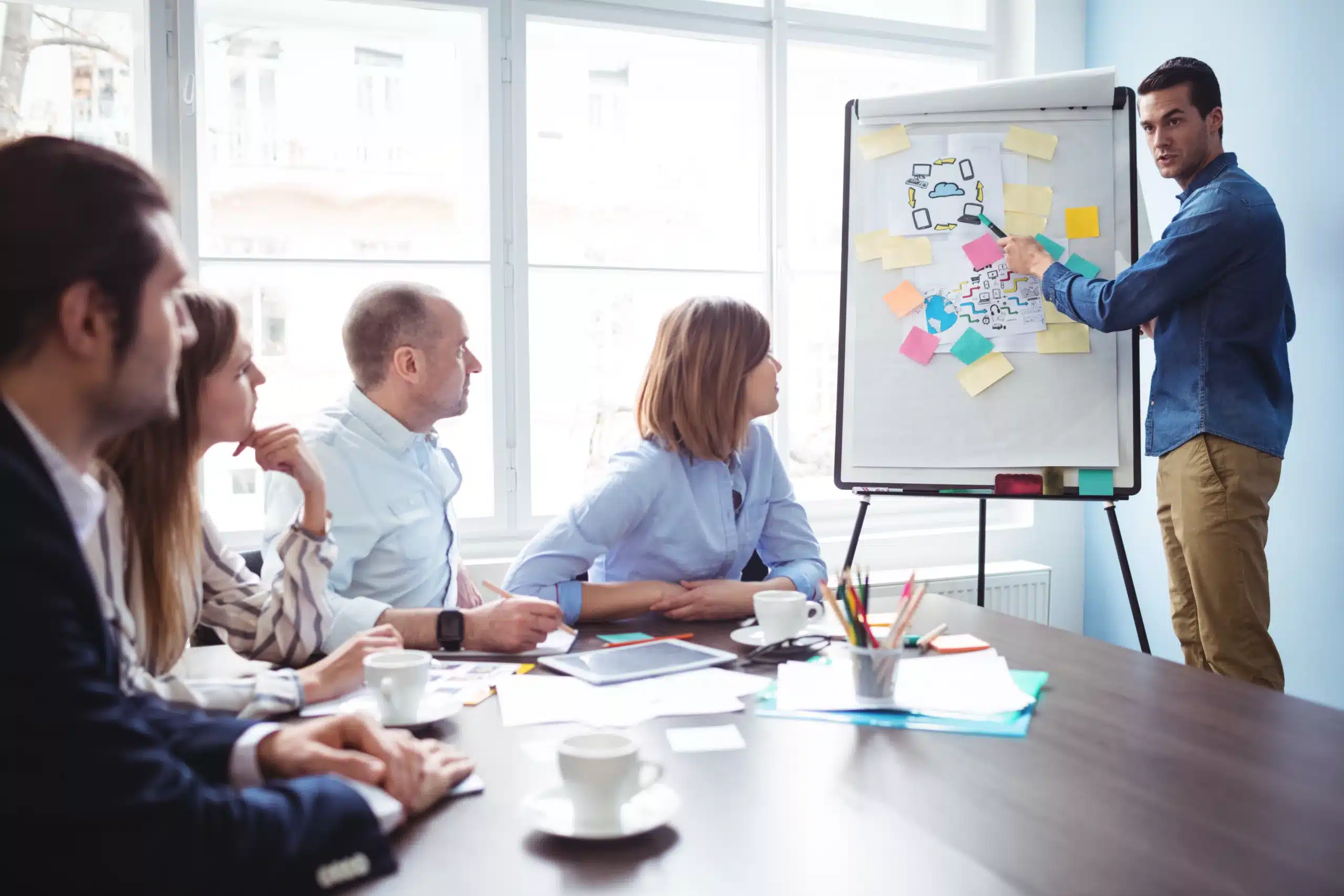 Réunion de pilotage et prise de décisions stratégiques.