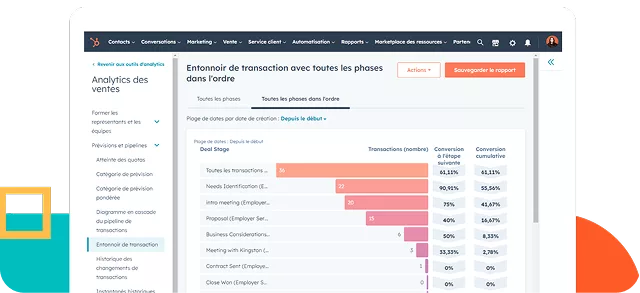 Tableau de bord HubSpot permettant le suivi et d'éventuels ajustements.